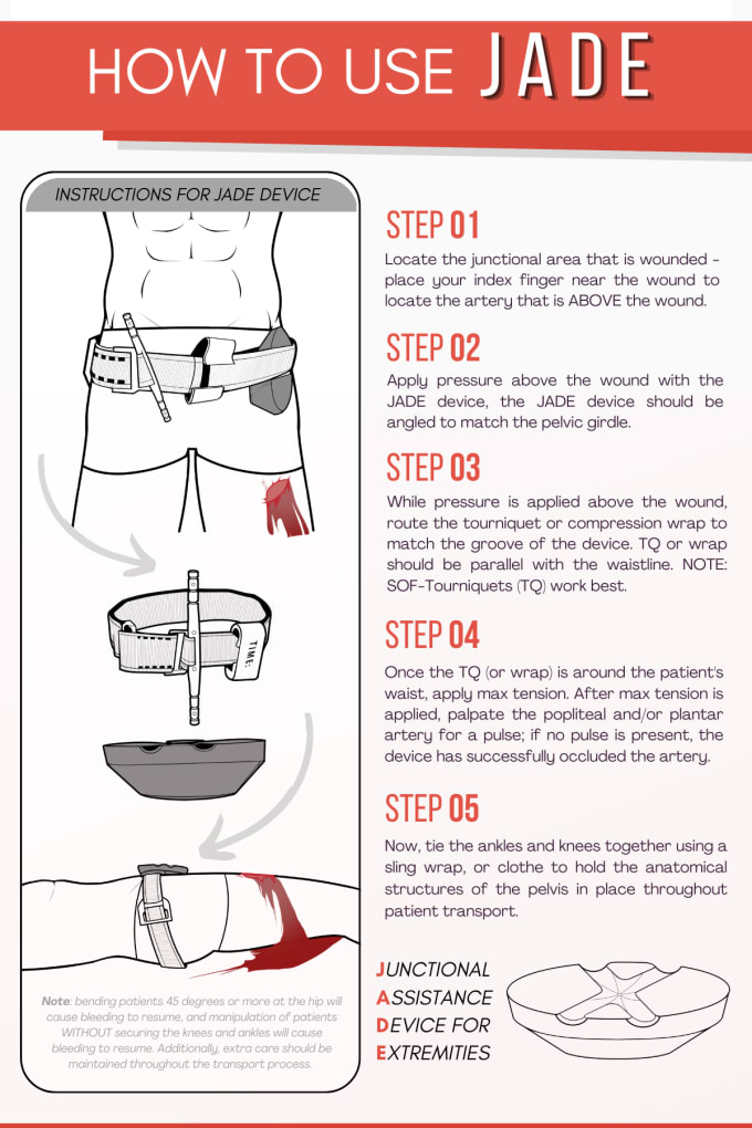 Gig Preview - Do professional medical and technical illustrations