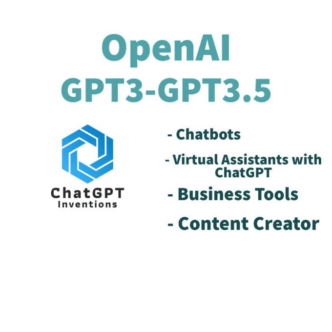 Bestseller - create an app using openai chatgpt gpt4o, gemini chatgpt