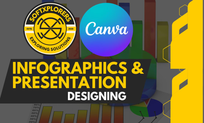 Gig Preview - Design custom presentations and infographic designs in canva