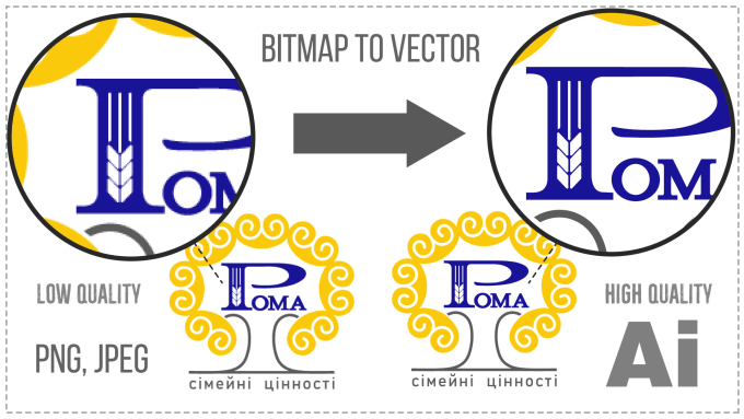 Gig Preview - Quality image vectorization in illustrator