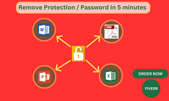 Bestseller - remove protection on word excel powerpoint