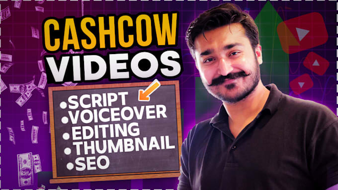 Gig Preview - Edit faceless cashcow videos for youtube automation channel