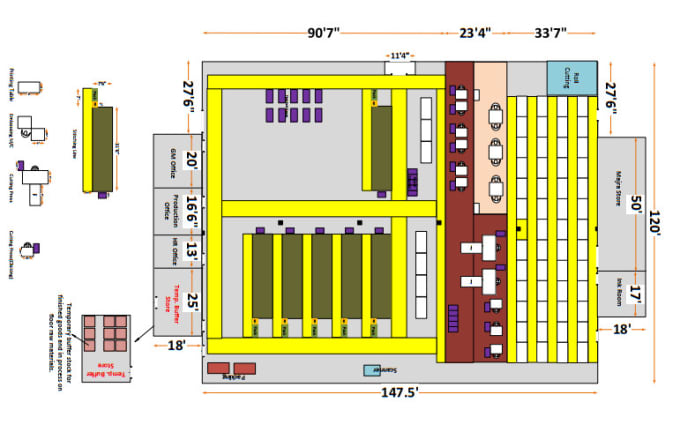 Gig Preview - Design flowcharts, layouts and process flow