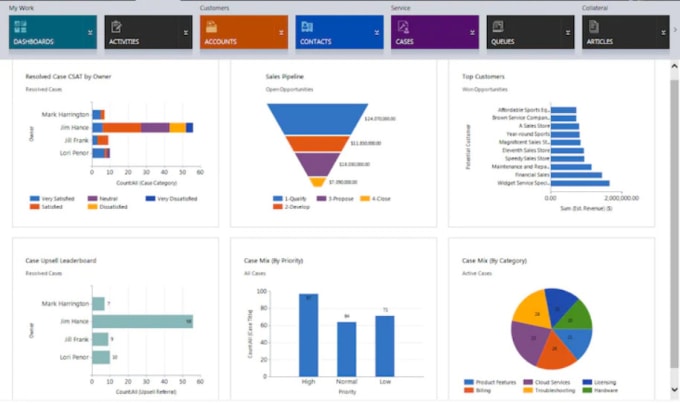 Gig Preview - Do crm development services that will grow your business