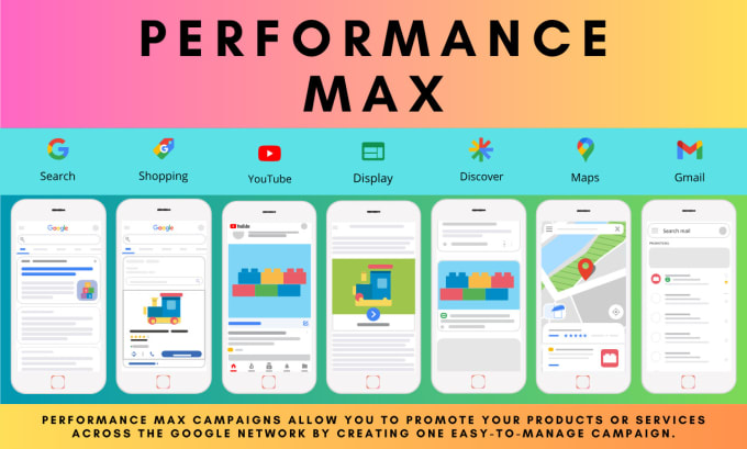 Gig Preview - Setup google performance max, pmax campaign to boost sales