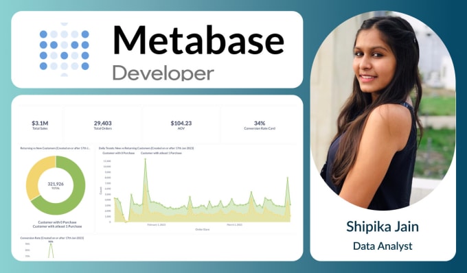 Gig Preview - Create insightful metabase dashboards using sql databases