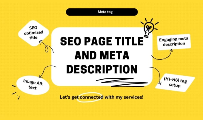 Gig Preview - Write SEO meta tag description and title for your website