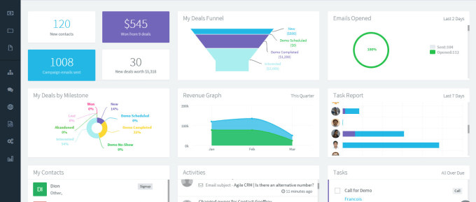 Gig Preview - Provide crm development and lead management services