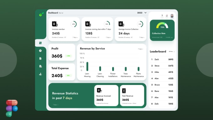 Gig Preview - Design dashboard, web app, CRM and admin panel UI