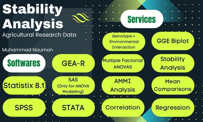 Gig Preview - Do stability analysis and genotype by environment interaction anova