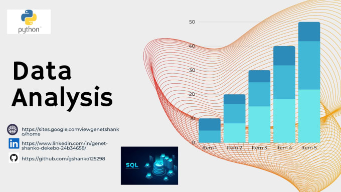 Gig Preview - Working as data analyst with good experience