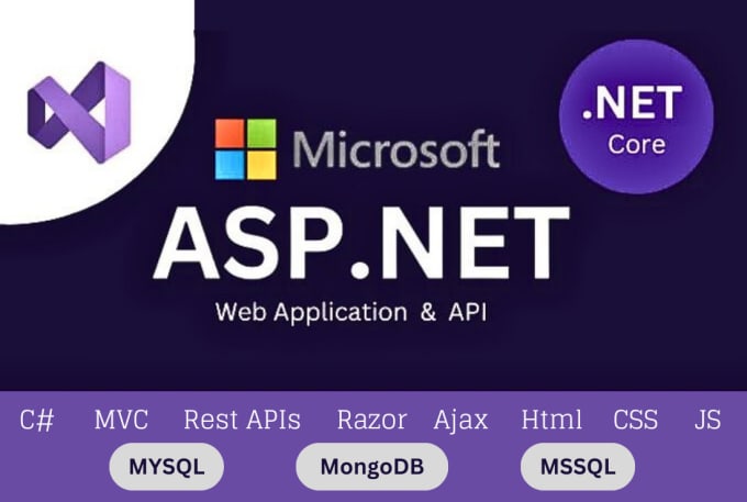 Gig Preview - Develop a dot net, dot net core mvc, API, razor application