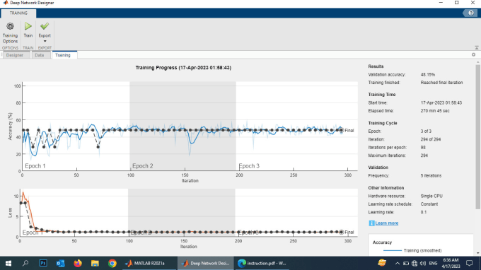 Gig Preview - Machine learning projects using matlab