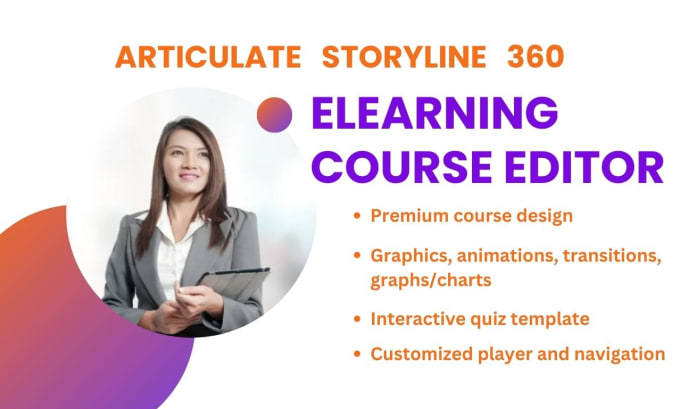 Gig Preview - Design professional elearning course in articulate storyline 360