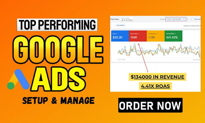 Gig Preview - Setup highly profitable google ads campaign adwords PPC campaign search ads