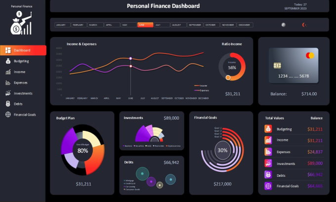 Gig Preview - Automate excel data dashboards infographics graphs pivot table vlookup formula