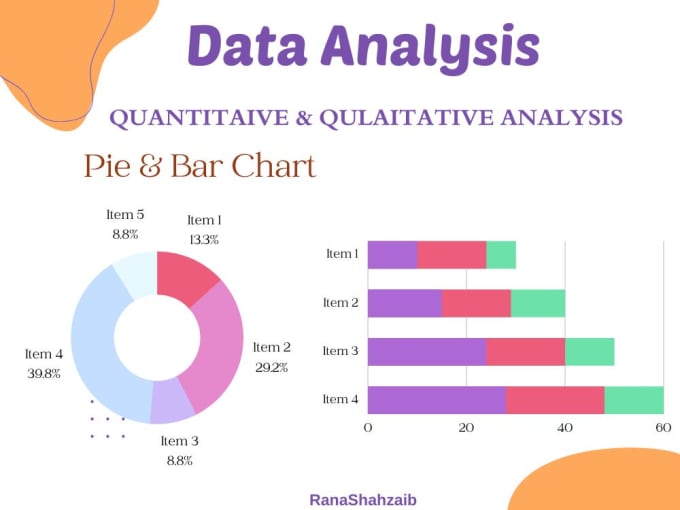 Gig Preview - Help you in statistical analysis using spss