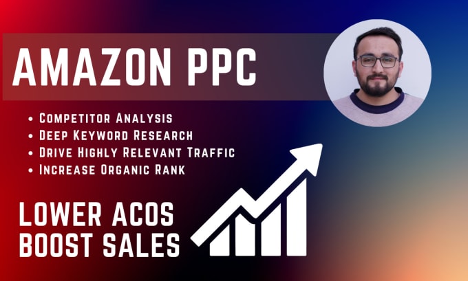 Gig Preview - Supercharge your amazon PPC, amazon ads