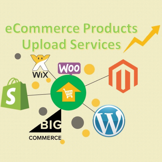 Gig Preview - Upload products in magento, wordpress, shopify