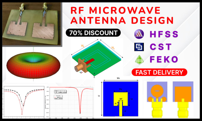 Gig Preview - Do antenna designing and simulate in hfss and cst in 1 hour