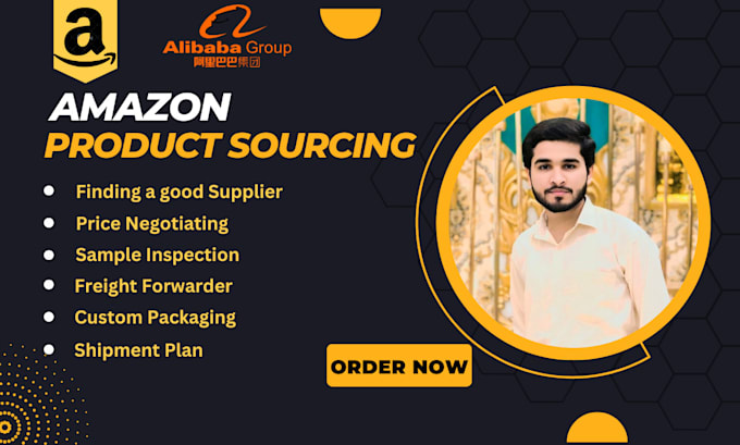 Gig Preview - Do amazon fba product sourcing from china and profitable alibaba sourcing