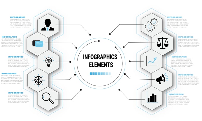 Gig Preview - Design a professional unique infographic