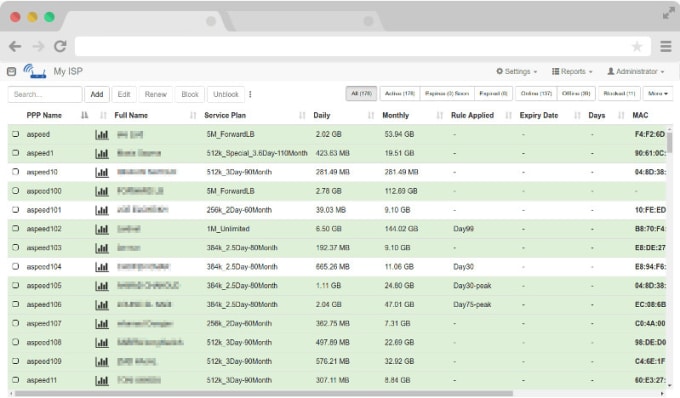 Bestseller - give you online based radius for mikrotik