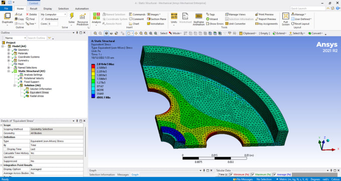 Gig Preview - Do fea, cfd and cae analysis of cad using ansys and abaqus