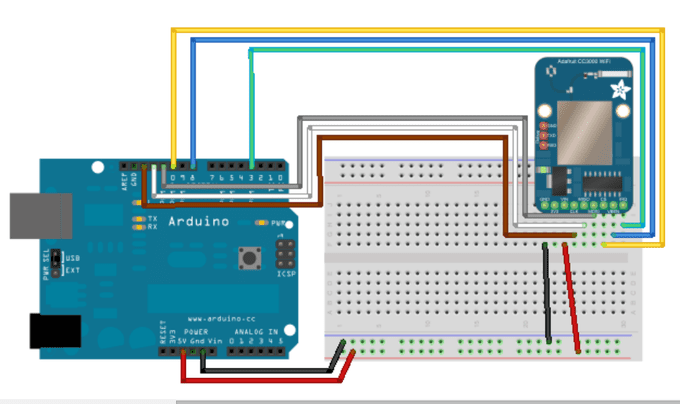 Gig Preview - Do your arduino project