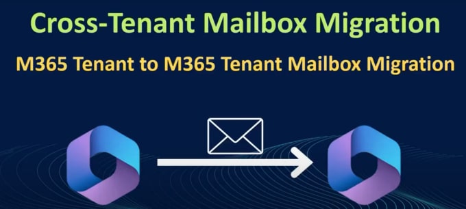 Gig Preview - Do your m365 tenant to tenant migration