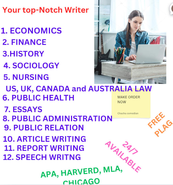 Bestseller - do urgent essays, report, case study, research summary papers  and proposals,