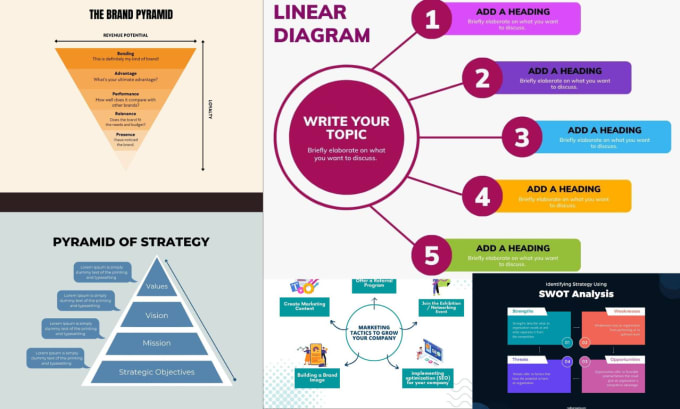 Gig Preview - Make any kind of flow diagram infographics flowcharts pie chart and diagram