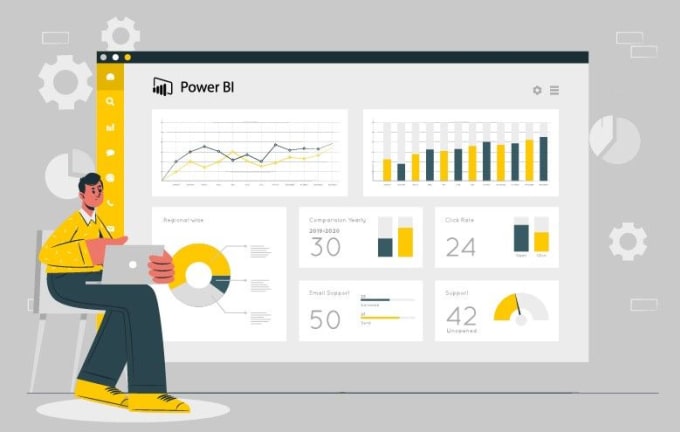 Gig Preview - Create your bi dashboard in ssrs, power bi, oracle bi,  and tableau