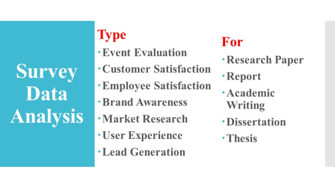 Gig Preview - Analyze survey data, regression, correlation, moderation, mediation, and SEM