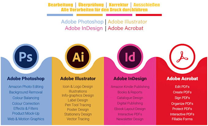 Gig Preview - Prepress your files and fix them