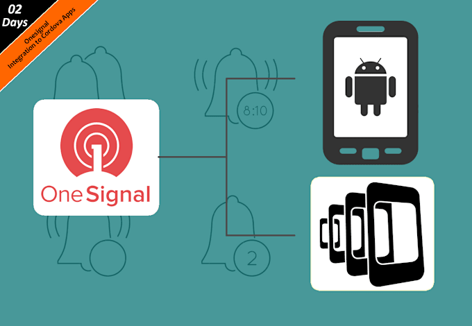 Gig Preview - Do onesignal push notification with cordova app