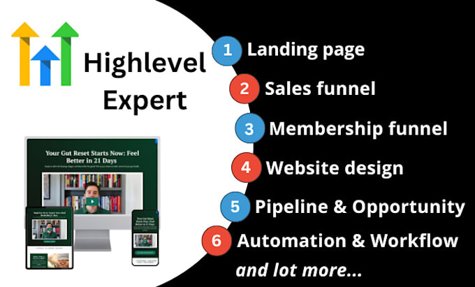 Gig Preview - Use gohighlevel to transform your business using ghl workflow, salesfunnel etc