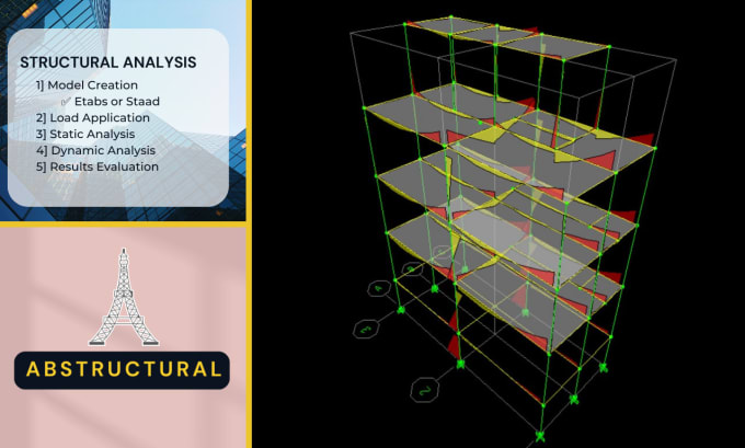 Gig Preview - Provide structural analysis using staad or etabs