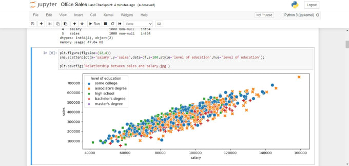 Gig Preview - Do data science with python in jupyter notebook