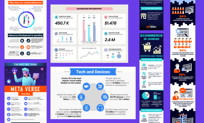 Gig Preview - Design professional unique infographics