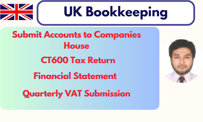 Gig Preview - File corporation tax return ct600 to hrmc, annual accounts to companies house