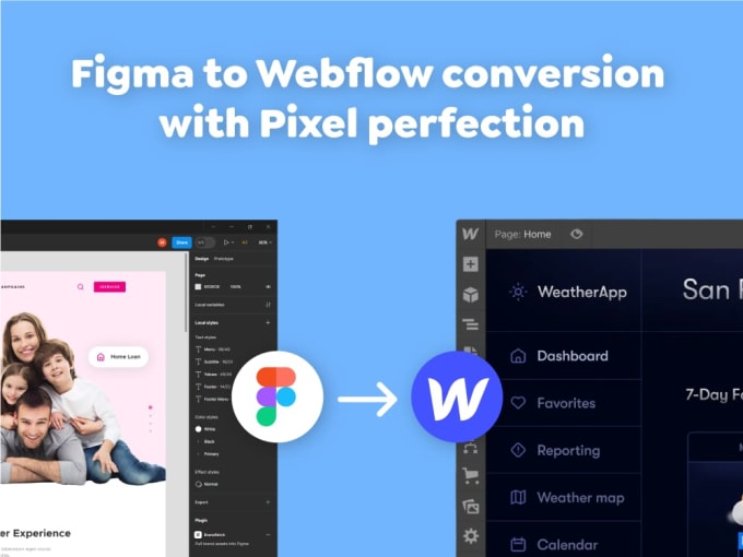 Gig Preview - Our agency will convert figma to webflow