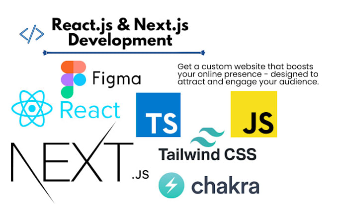 Gig Preview - Develop a responsive website using react