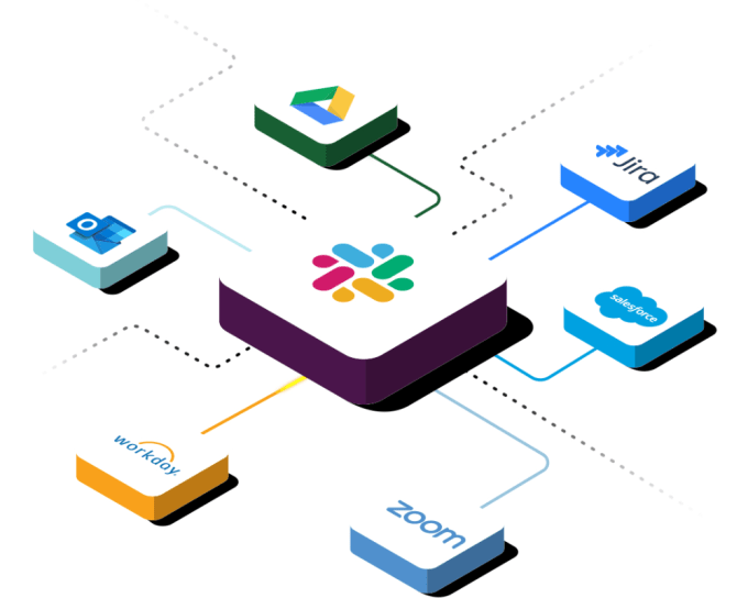 Gig Preview - Integrate any app with slack for automation with ai