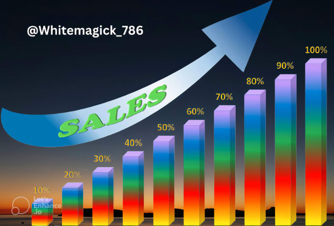 Gig Preview - Cast a dynamic business success spell to boost your sales