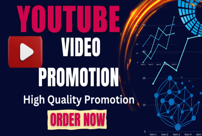 Gig Preview - Do organic youtube video promotion