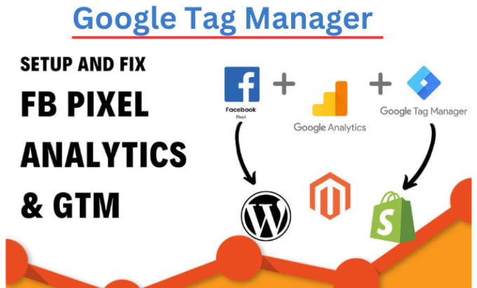 Gig Preview - Set up google analytics and tag manager