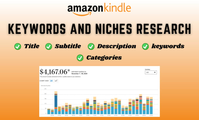 Gig Preview - Do amazon KDP keywords, category, and niche research for your kdp books