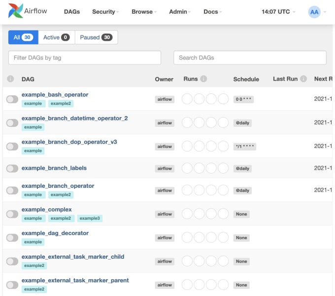 Gig Preview - Guide or create airflow dag