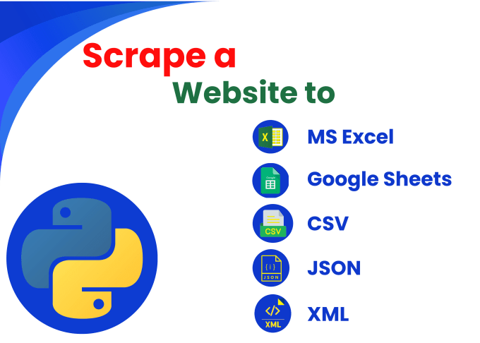 Gig Preview - Do python web scraping, data scrapping, web crawling and data analysis